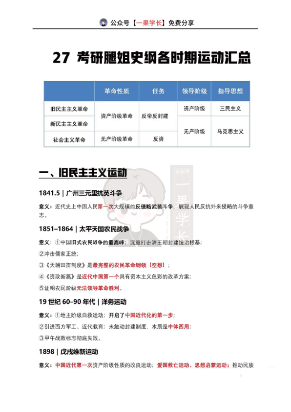 27考研腿姐史纲各时期运动汇总