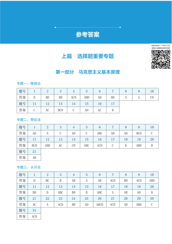27考研政治选择题提分手册300题:答案速查表