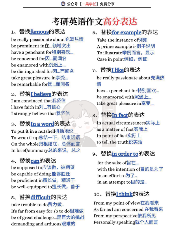27考研英语写作高分表达