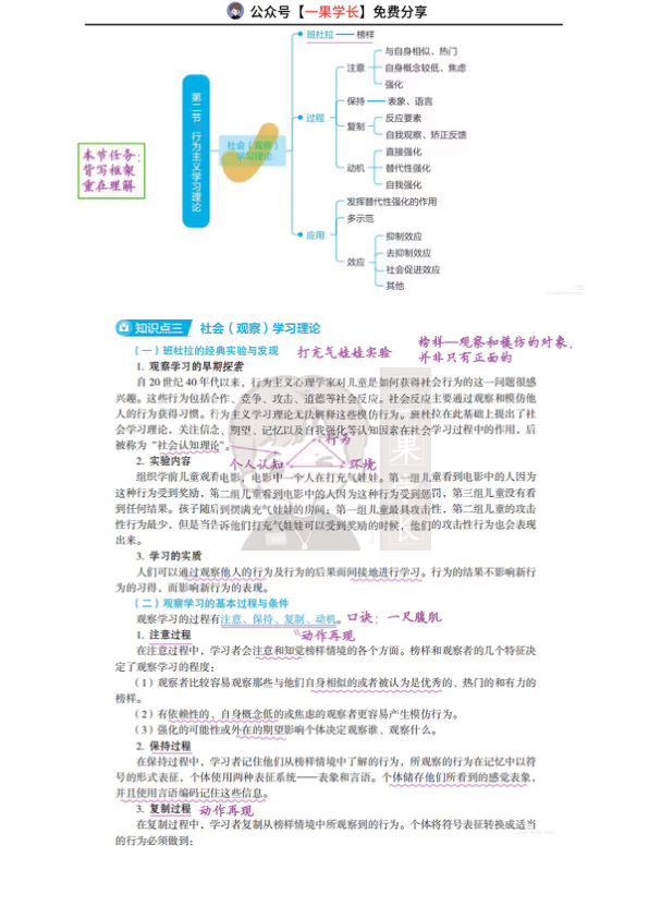 27考研教育学丹丹教心:行为主义学习理论-班杜拉