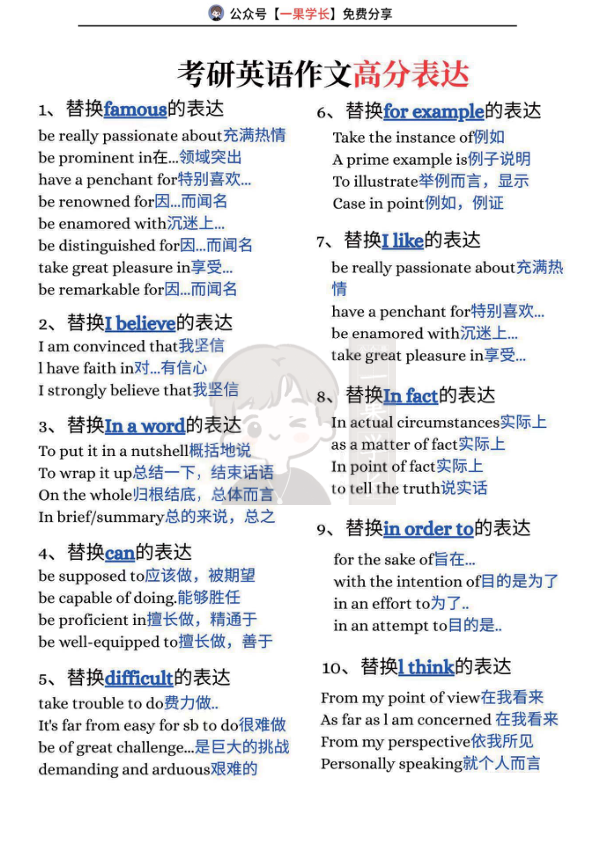 27考研英语写作高分表达
