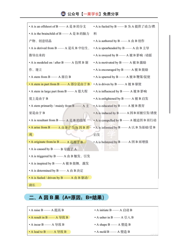 27考研英语因果关系词总结