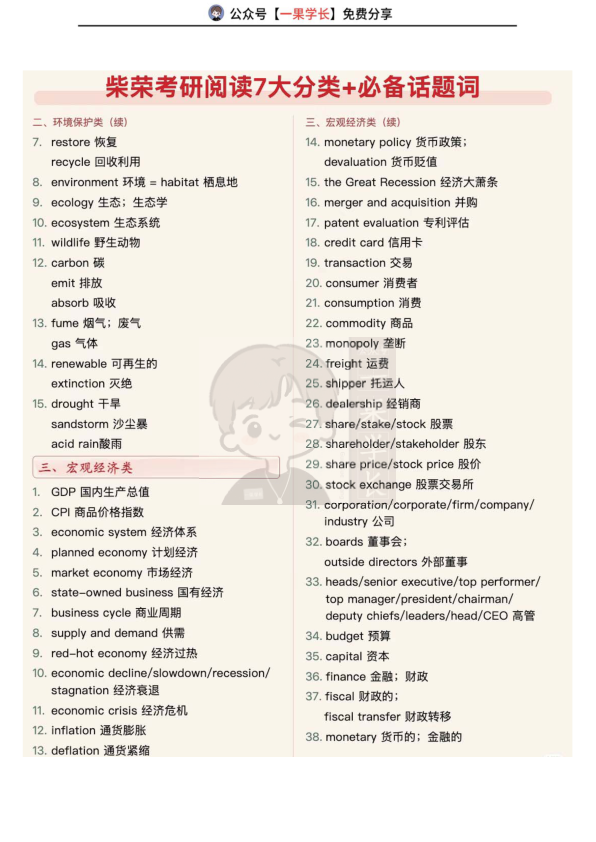 27考研柴荣阅读7大分类+必备话题词