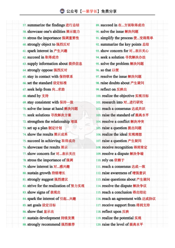 27考研英语高频完型词组600组