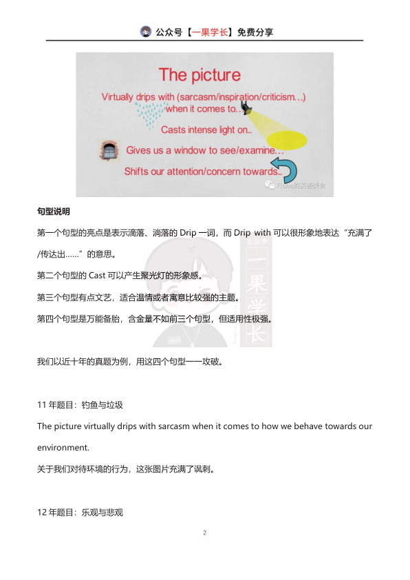 27考研英语大作文模板B站版(finoa)
