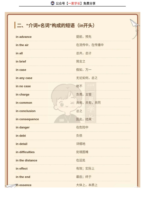 27考研英语完形填空词组总结