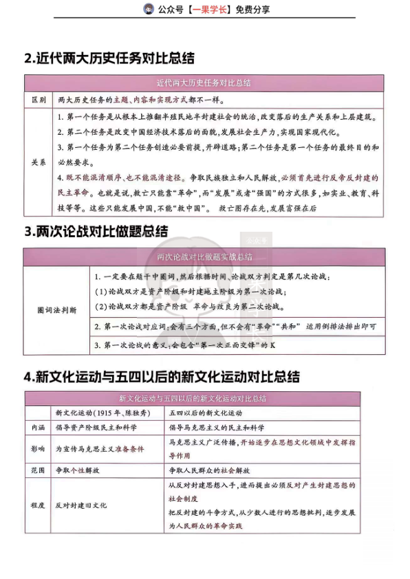 27考研腿姐史纲重要对比总结