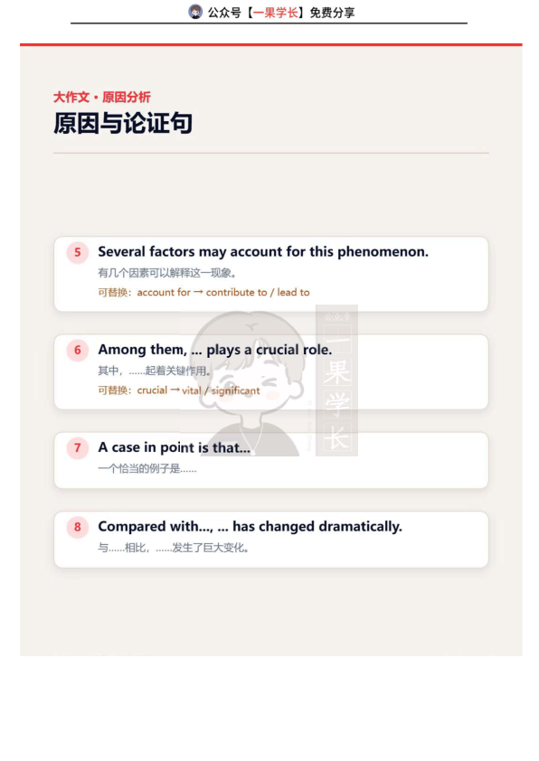 27考研英语作文20个常用句