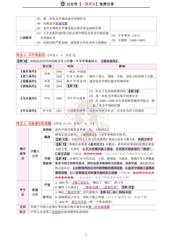 27考研研途可期肖1000题知识点精解：史纲