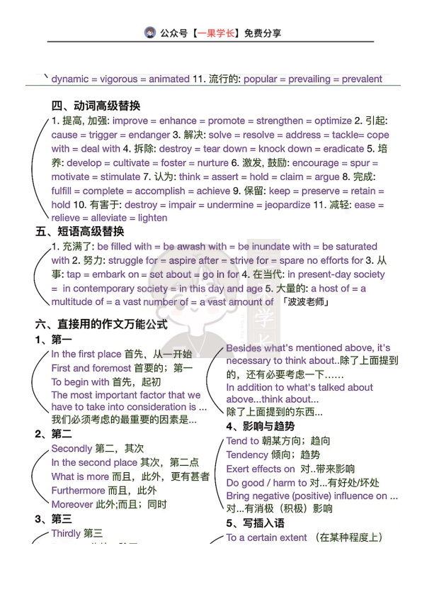 27考研英语写作高级替换词汇
