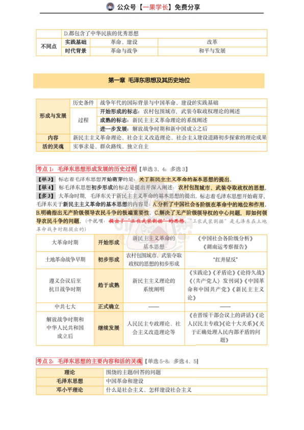 27考研研途可期肖1000题知识点精解：中特