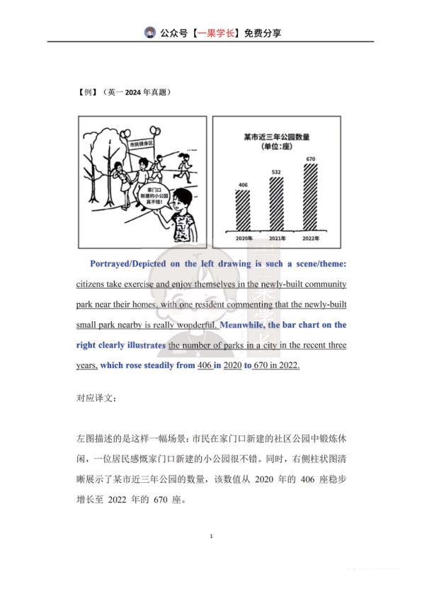 27考研双图表作文首段写作方法