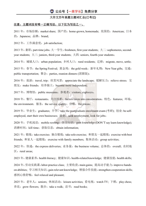 27考研大作文个性化短语、历年真题主题词