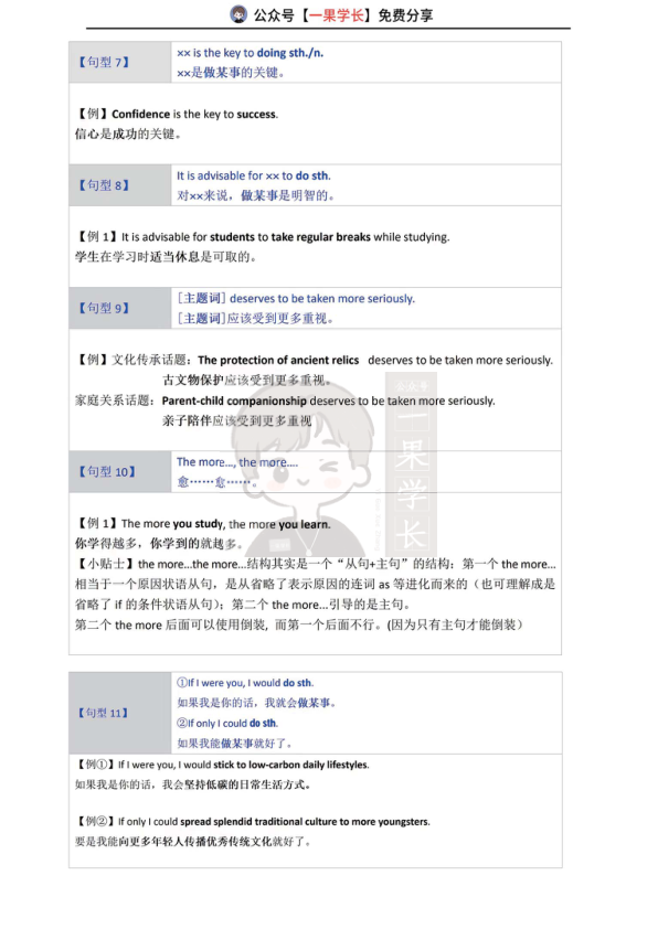 27考研18个考研英语作文常用句型