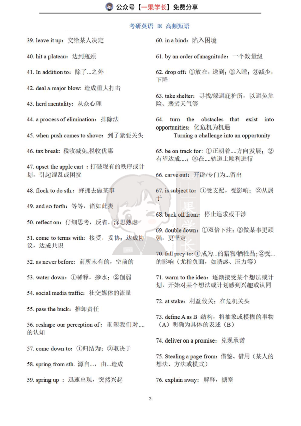 27考研英语高频短语