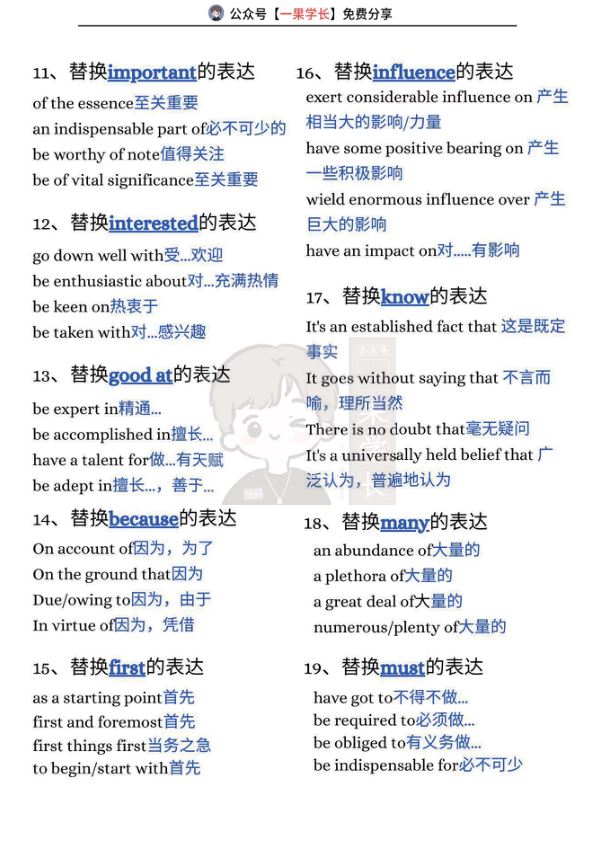 27考研英语写作高分表达