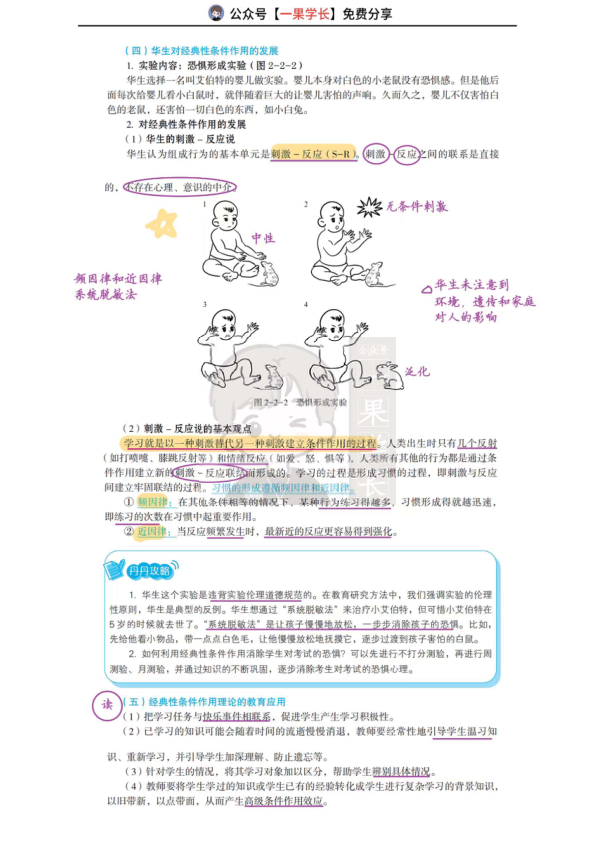 27考研教育学丹丹教心：巴普洛夫，华生，桑代克