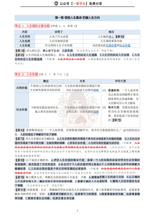 27考研研途可期肖1000题知识点精解：思修