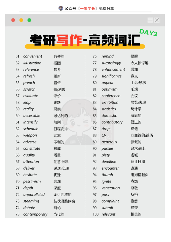 27考研英语写作高频词汇