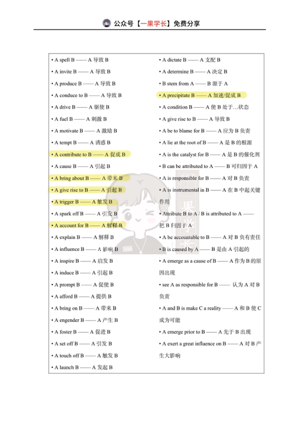 27考研英语因果关系词总结