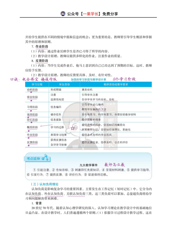 27考研教育学丹丹教心：加涅，认知负荷，多媒体学习