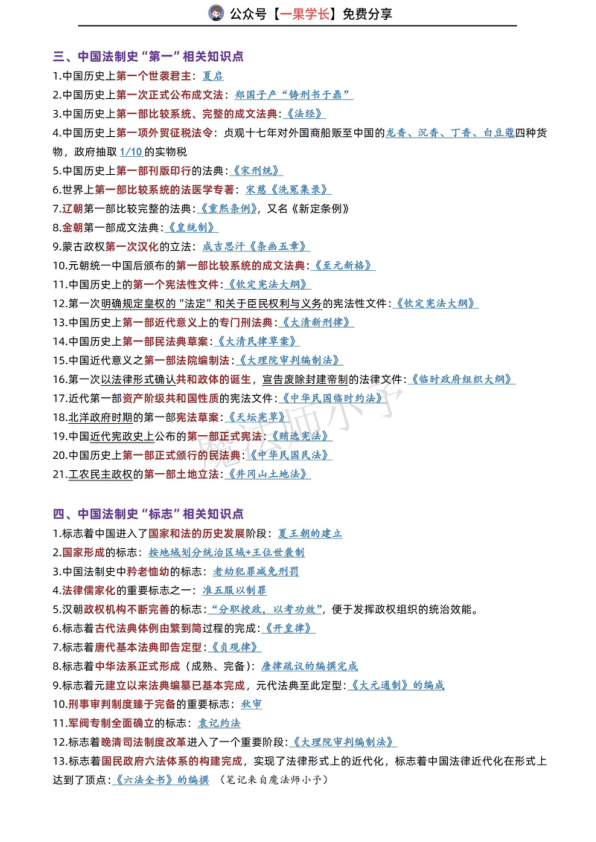 27考研法硕法制史客观题大满贯要点速刷