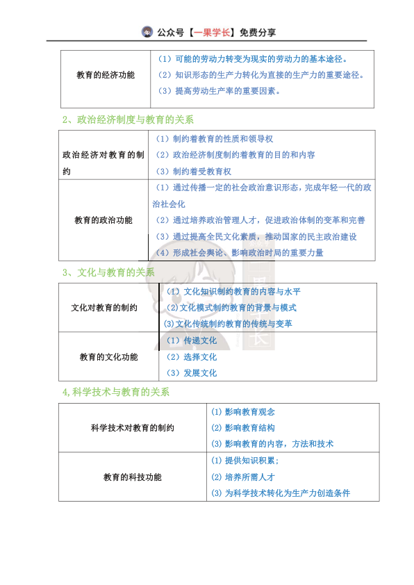 27考研教育学教原大题必背考点