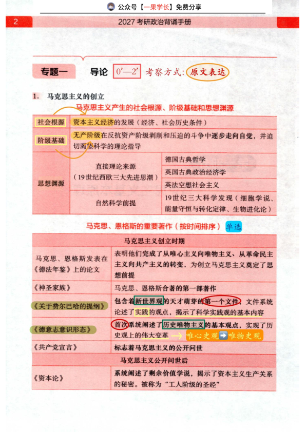 27考研韩雪老师背诵手册带背笔记Day1（批注版）
