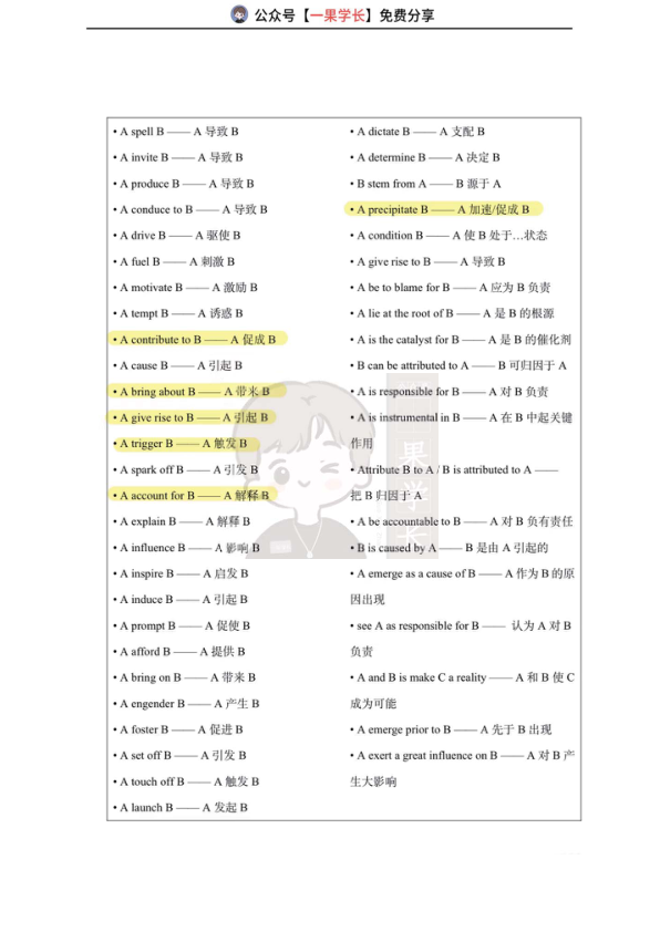 27考研英语高频因果关系词总结