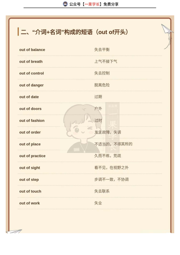27考研英语完形填空词组总结
