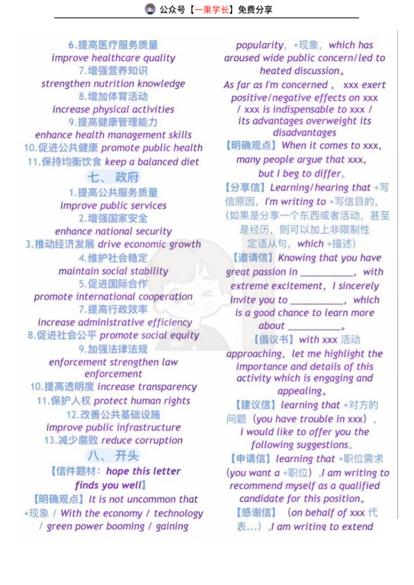 27考研英语作文观点类短语