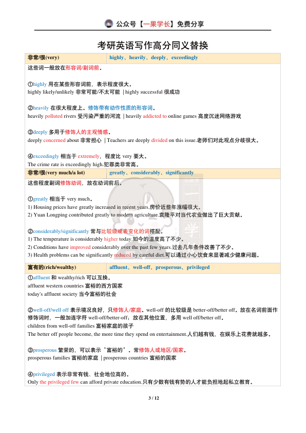 27考研写作高分同义替换词（小谭）