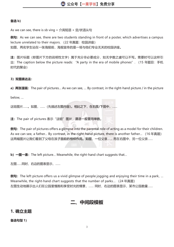 27考研英语图画作文模板（finoa)
