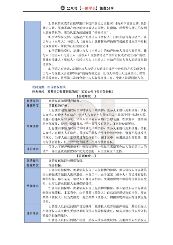 27考研法硕民法案例分析答题角度与常见理由