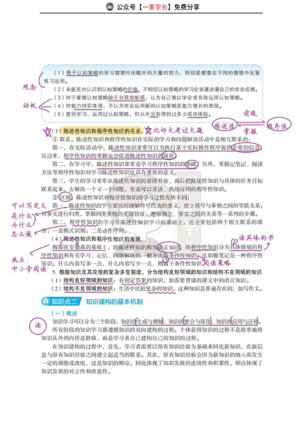 27考研教育学丹丹教心：知识及知识建构