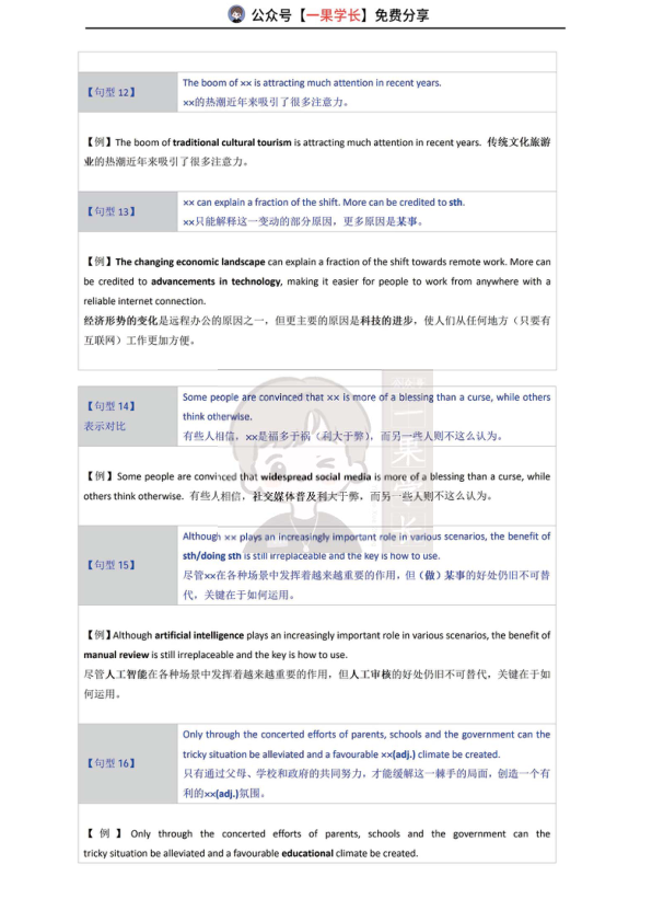 27考研18个考研英语作文常用句型