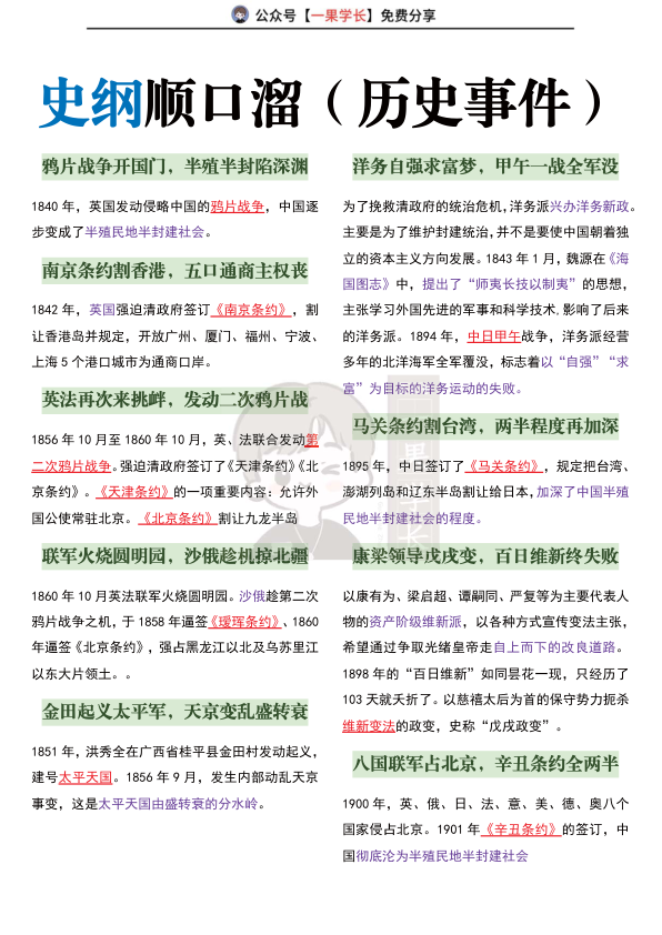 27考研史纲顺口溜（会议+历史事件）