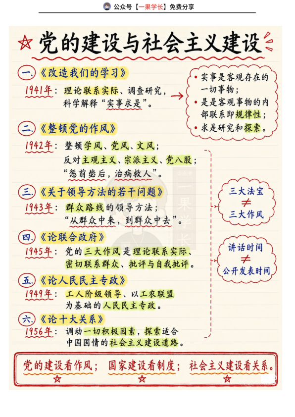 27考研毛泽东著作核心考点18条