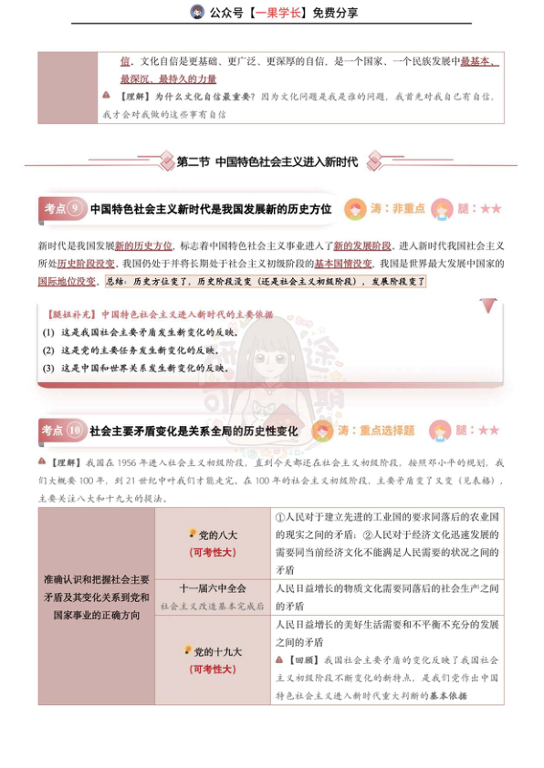 27考研研途可期大满贯：新思想（第一章）