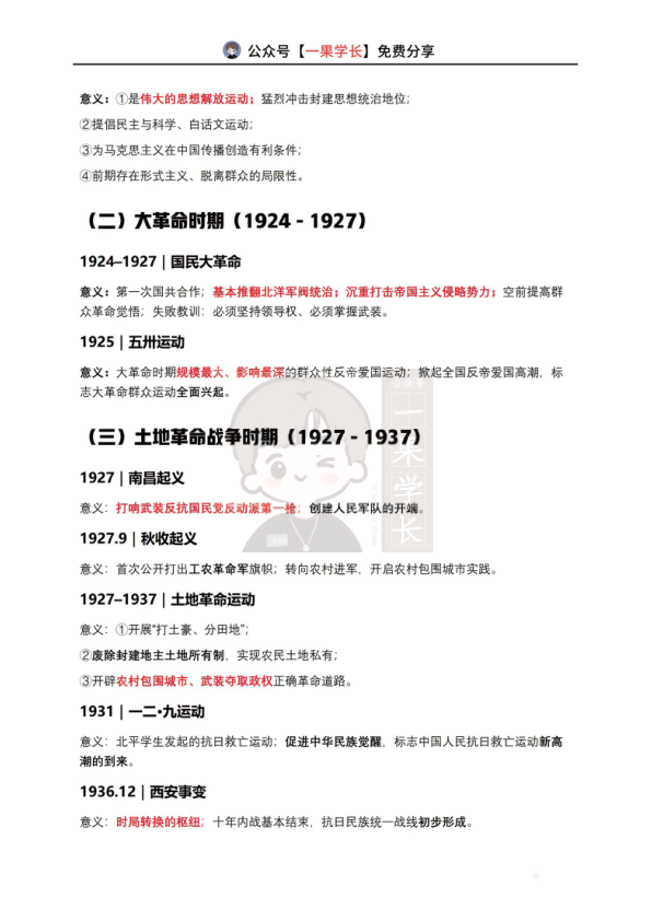 27考研腿姐史纲各时期运动汇总