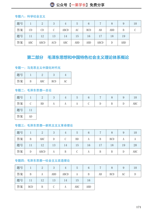 27考研政治选择题提分手册300题:答案速查表