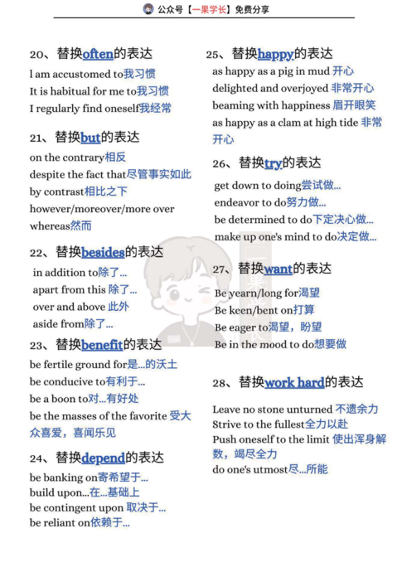 27考研英语写作高分表达