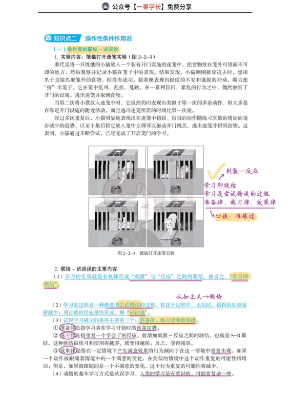 27考研教育学丹丹教心：巴普洛夫，华生，桑代克