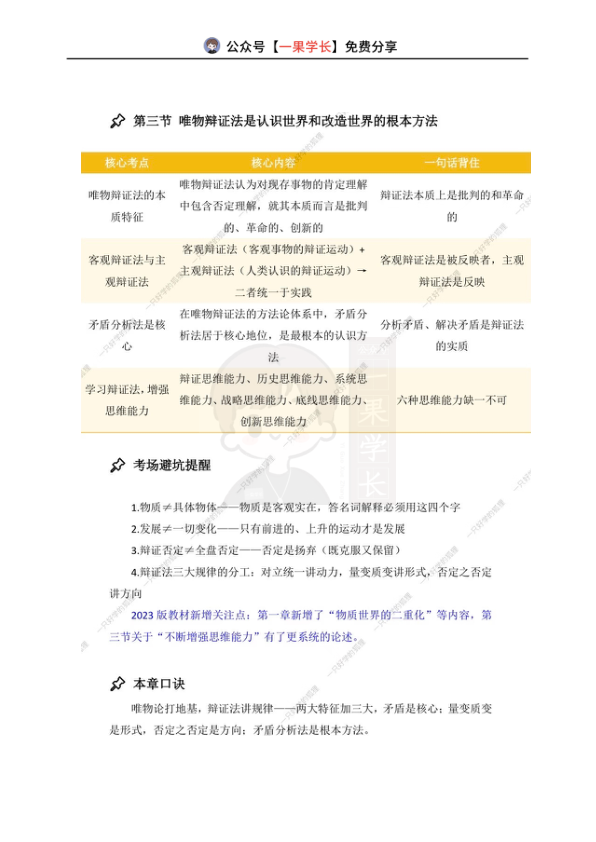 27考研马理论一张表分清唯物论和辩证法