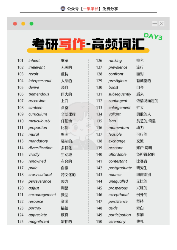 27考研英语写作高频词汇