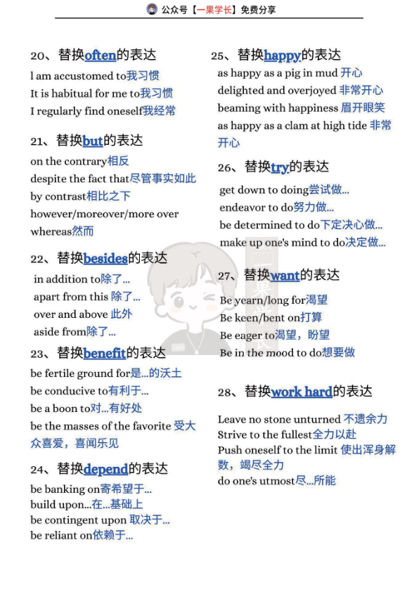 27考研英语写作高分表达
