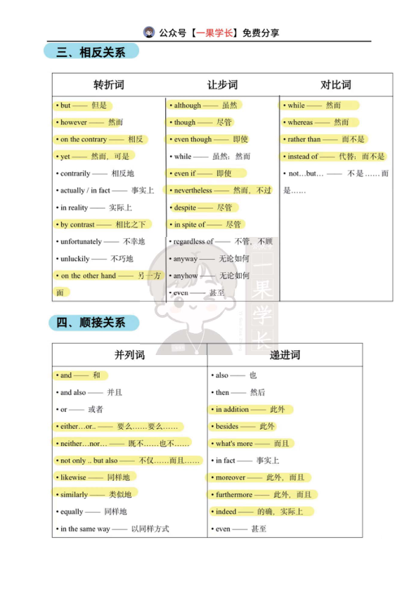 27考研英语因果关系词总结