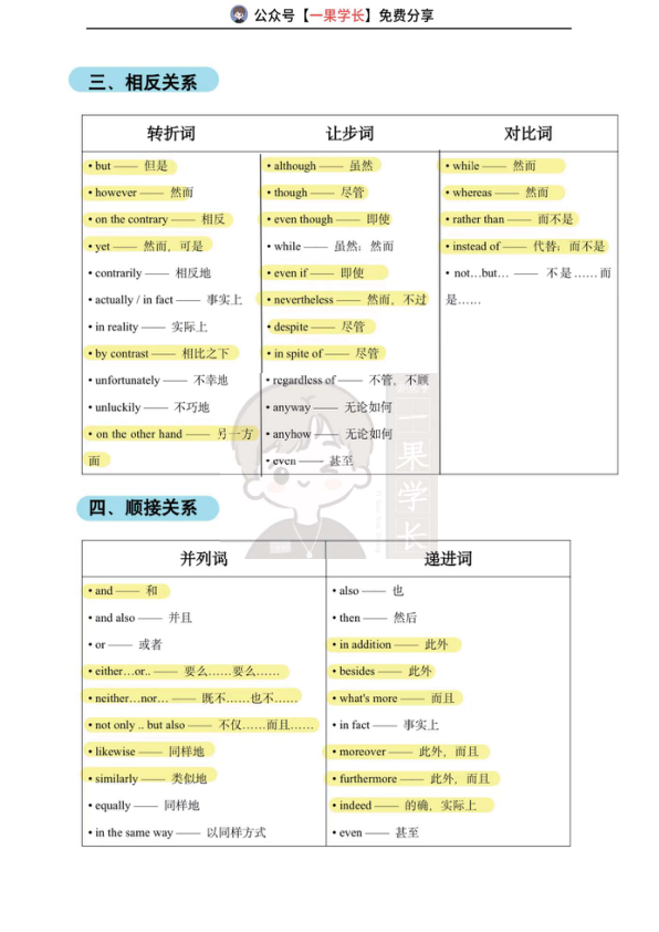 27考研英语高频因果关系词总结