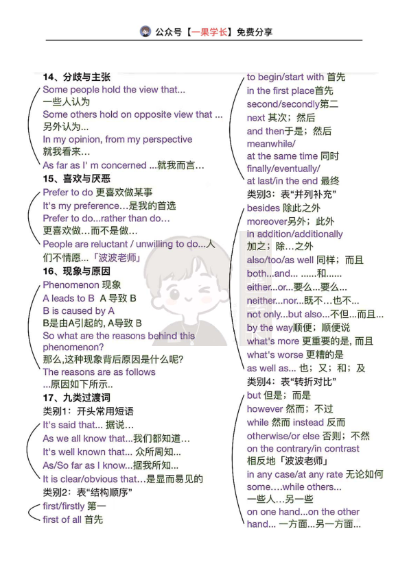 27考研英语写作高级替换词汇