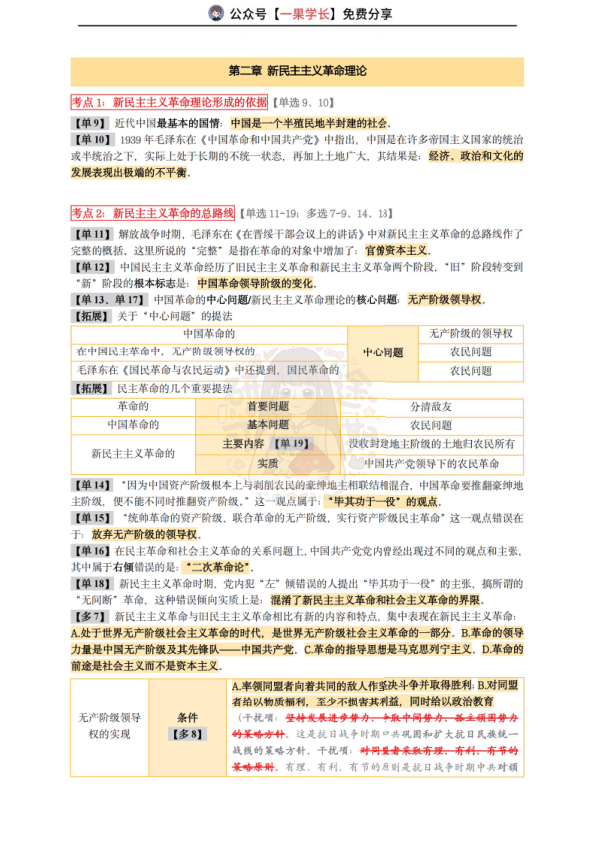 27考研研途可期肖1000题知识点精解：中特